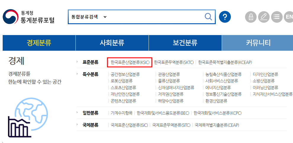 통계청 통계분류포털에서 한국표준산업분류 참고