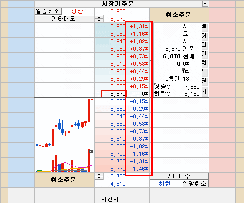 호가창 예시 이미지 1)