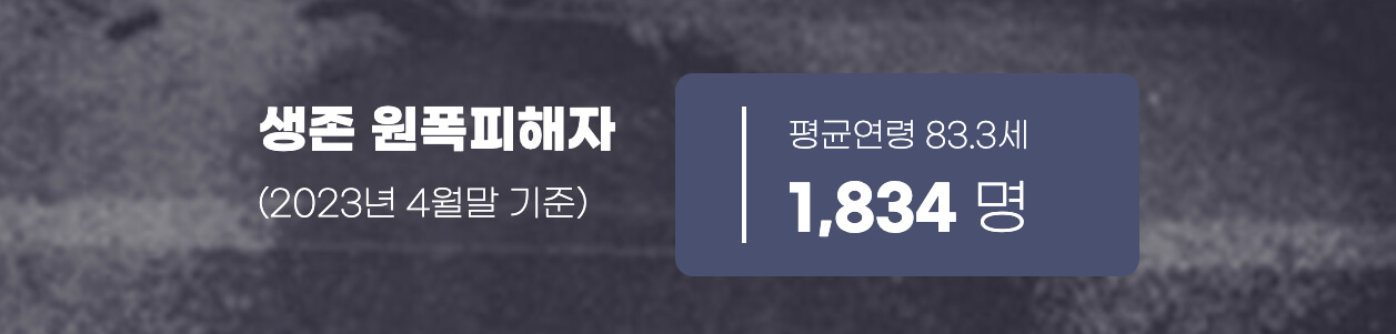 생존 원폭피해자