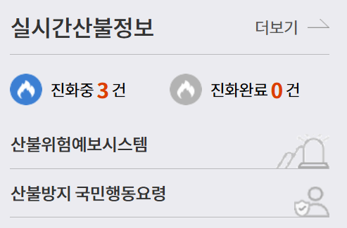 산불 현황 지도 I 실시간 산불정보 I 파주 조리읍 화재 발생! 파주 조리읍 산불 원인