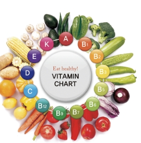 ์ค๋
๋นํ๋ฏผ ์ถ์ฒ – ๋จ๋
๋ง์ถคํ ์์์ ๊ฐ์ด๋