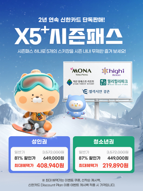 2025/2026 웰리힐리파크 스키장 시즌권 렌탈 할인 완벽 가이드