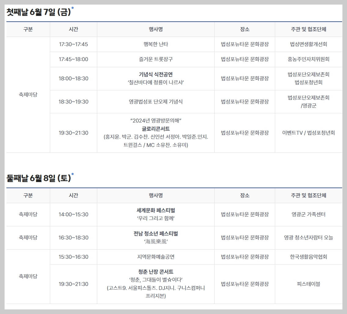 영광법성포단오제 행사일정, 위치