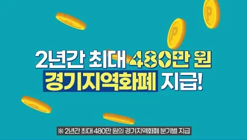 경기도 중소기업 청년 노동자 지원사업
