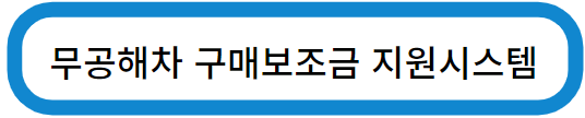 무공해차 구매 보조금 지원시스템