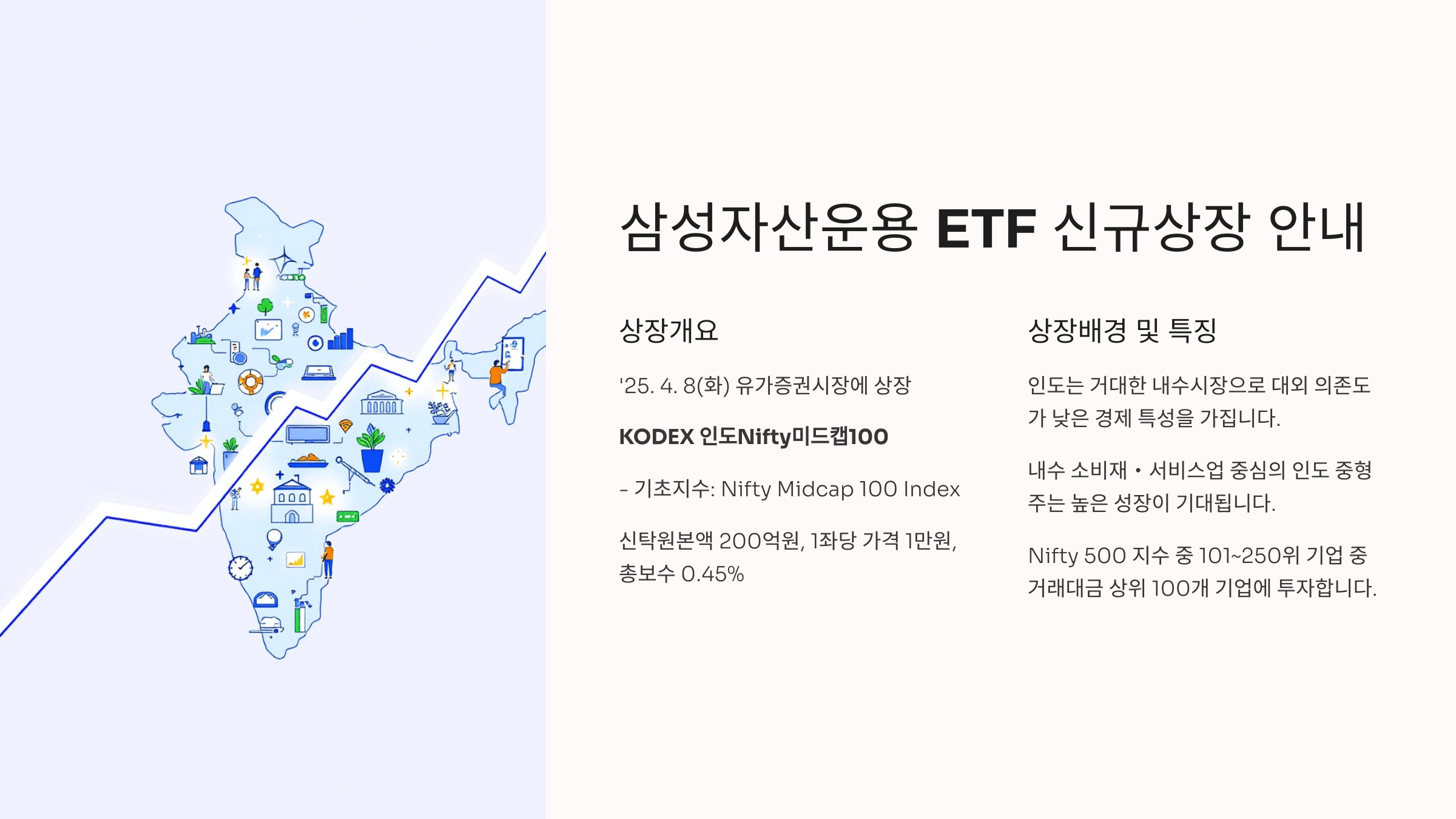 KODEX 인도Nifty 미드캡100 상장