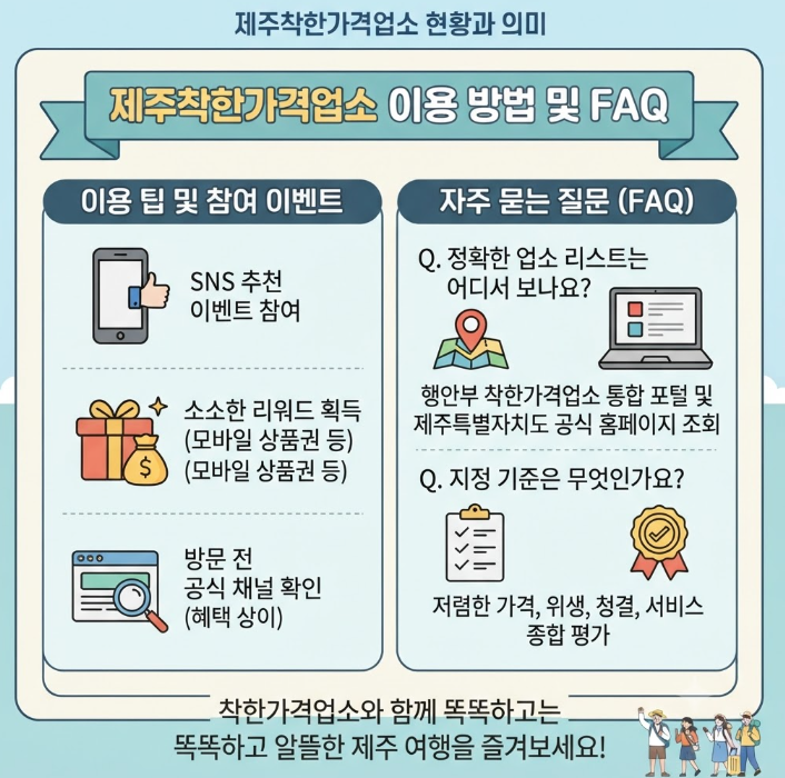 제주착한가격업소 리스트