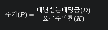 배당 평가 모형