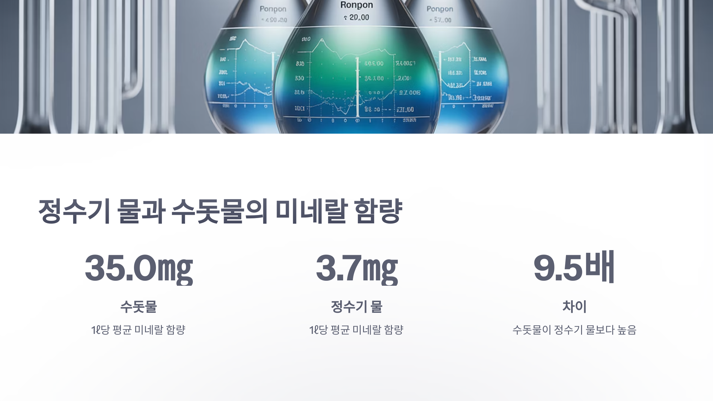 참조-영양결핍-정수기-2