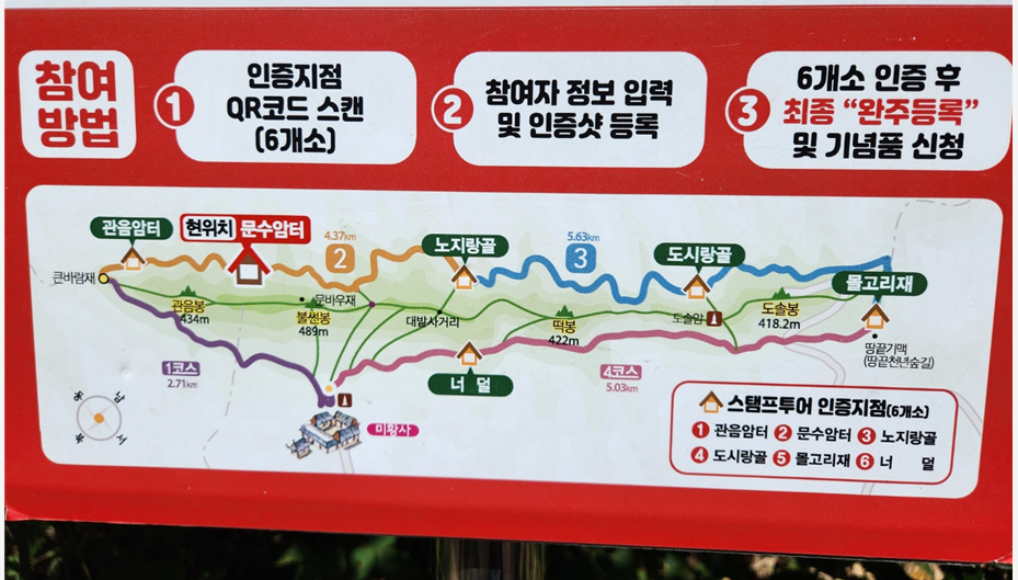 트레킹 완주 QR인증 안내도