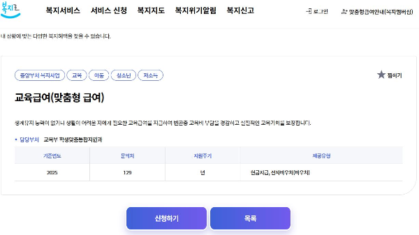 2025 기초생활수급자 교육급여 대상, 지원내용, 신청방법 총정리