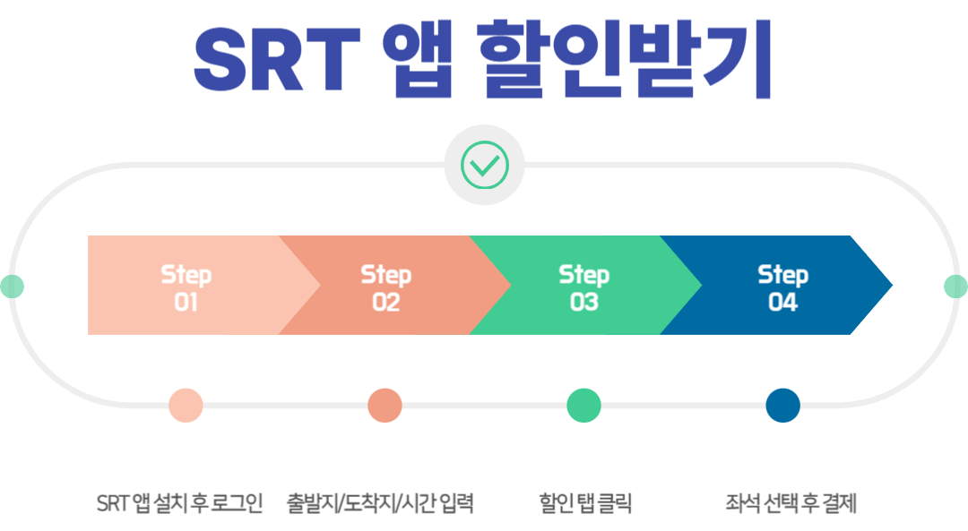 SRT 앱 할인