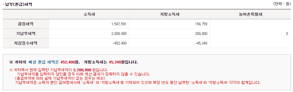 2024 연말정산 모의계산기