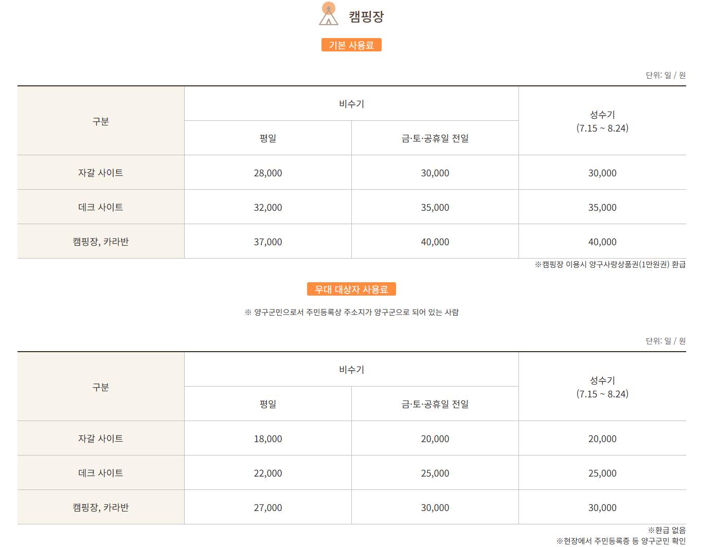 양구 용머리공원 캠핑장