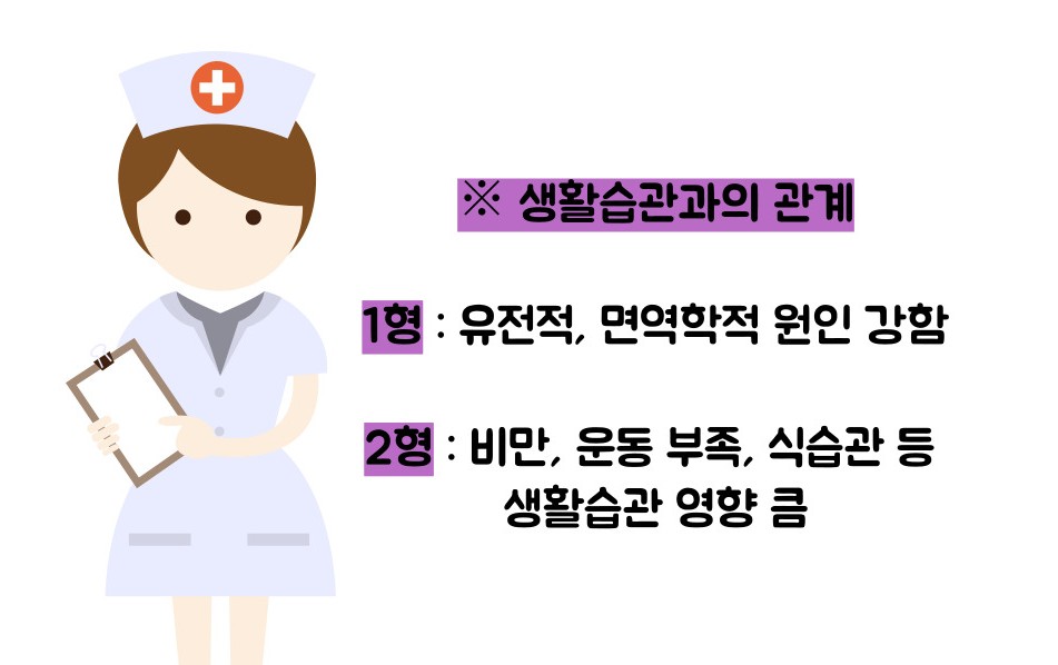 1형당뇨 2형당뇨