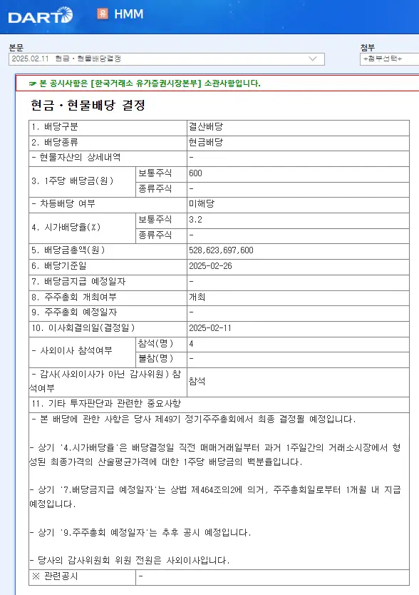 HMM(011200) 2025년 배당락일