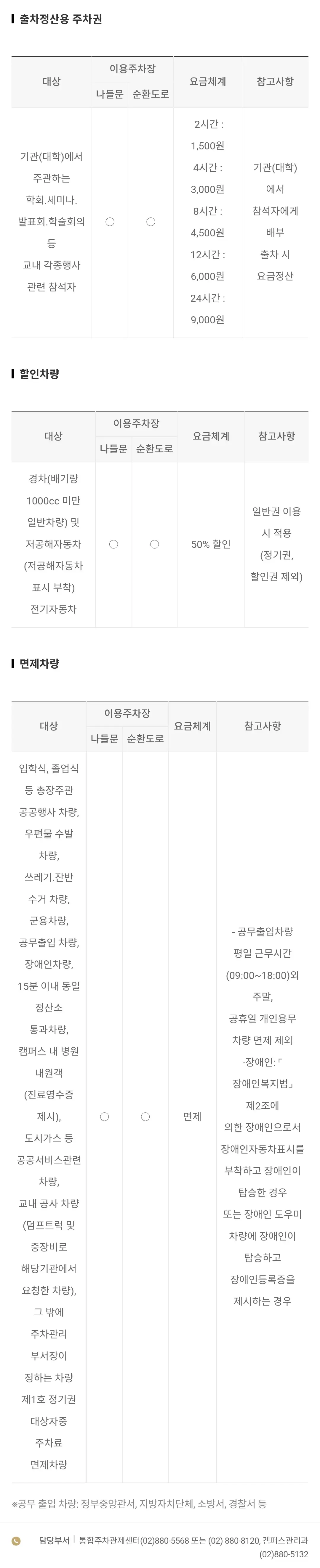 서울대학교 관악캠퍼스 주차장 위치 및 주차비 안내
