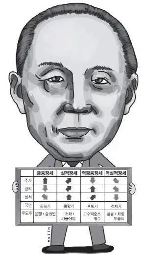 우라가미-구니오-캐리커쳐