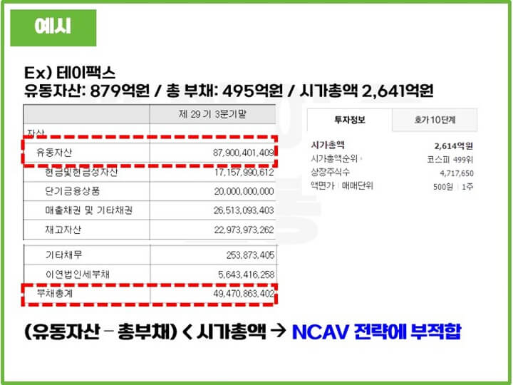 NCAV전략-예시-테이팩스
