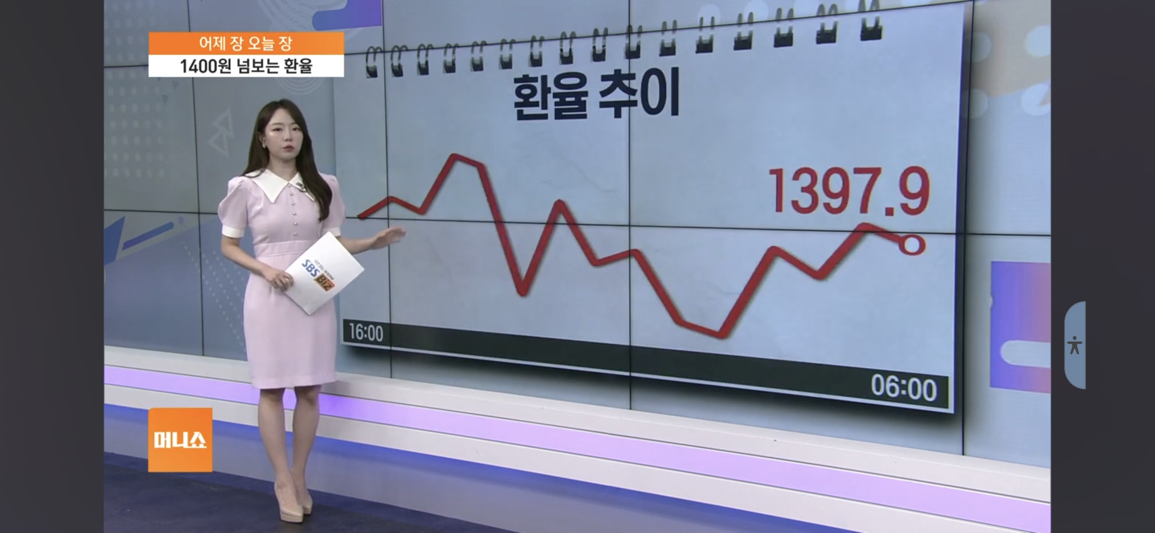 코스피 코스닥 수급동향 환율변동 삼성전자 빌게이츠 투자전략 원전테마주 의료AI
