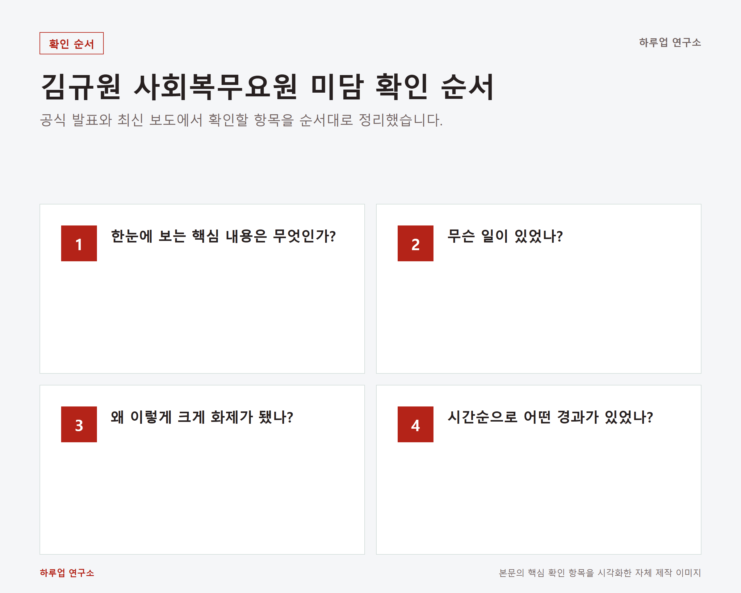 김규원 사회복무요원 미담, 무슨 일이 있었고 왜 화제가 최신 사실 확인 순서 정보 이미지