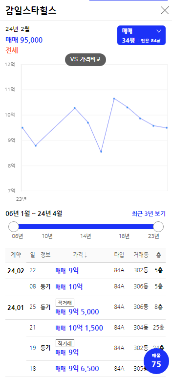 감일스타힐스