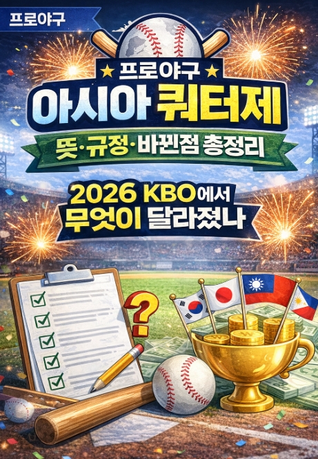 프로야구 아시아 쿼터제 뜻&middot;규정&middot;바뀐점 총정리, KIA 타이거즈에선 왜 야수를 택했나