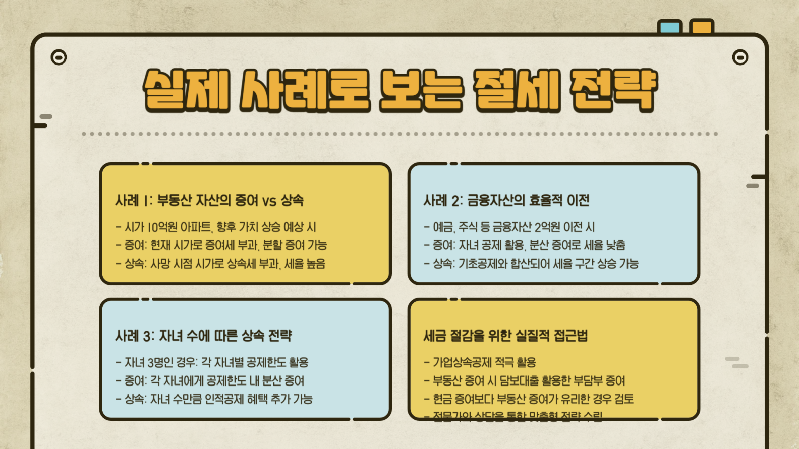 실제 사례로 보는 절세 전략