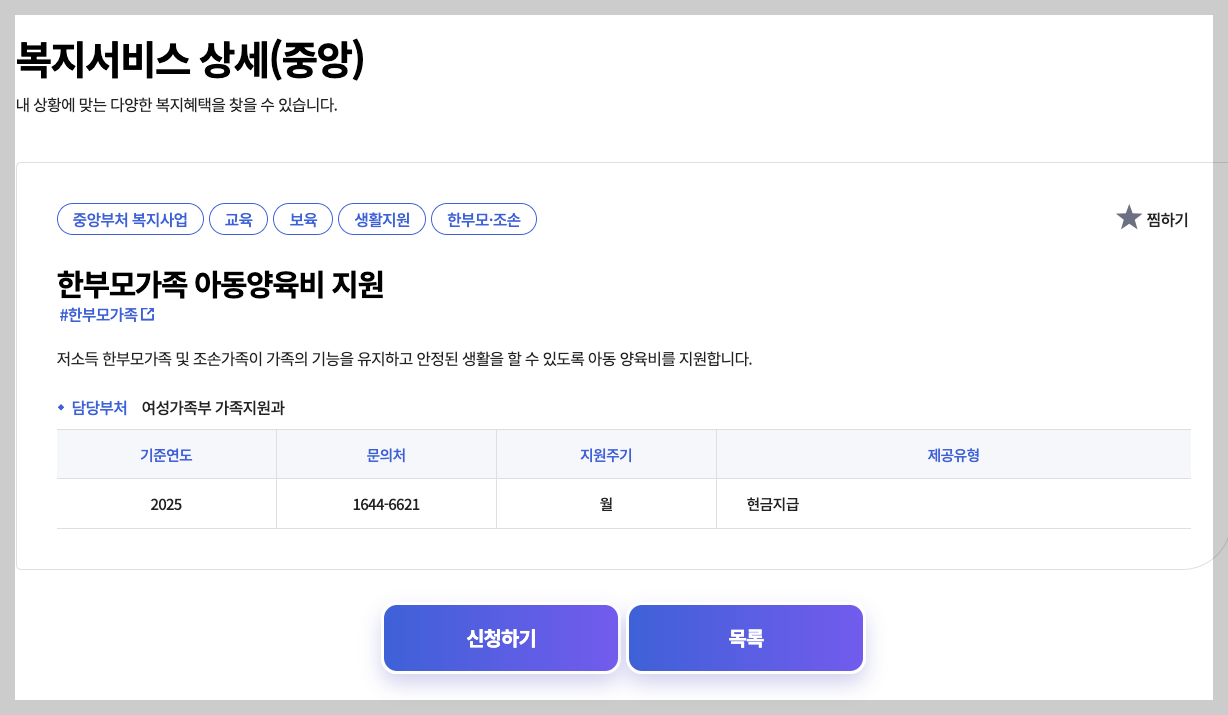 2025 한부모가정 지원 신청, 종류, 조건 3분 가이드