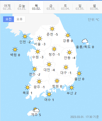 내일 날씨