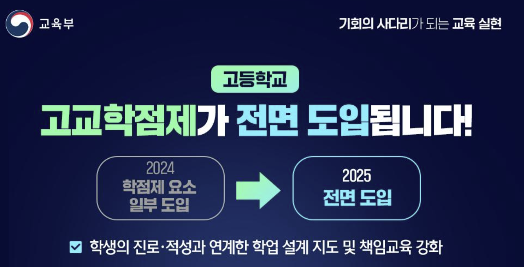 고교학점제전면도입