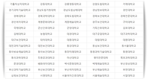 대학생 장학금 다자녀 및 지역인재