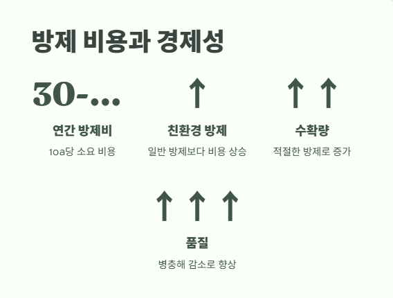 복숭아 나무 병충해 방제 완벽 정리 12