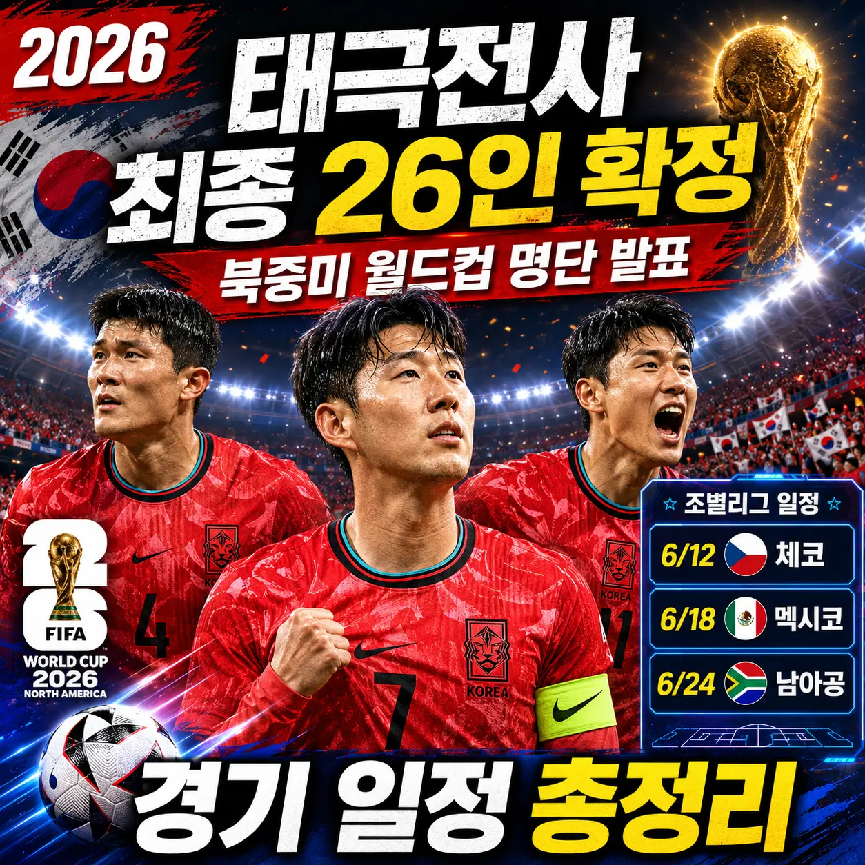 태극전사 최종 26인 확정 &mdash; 북중미 월드컵 출전선수 명단 발표&middot;깜짝 발탁&middot;경기 일정 총정리 2026