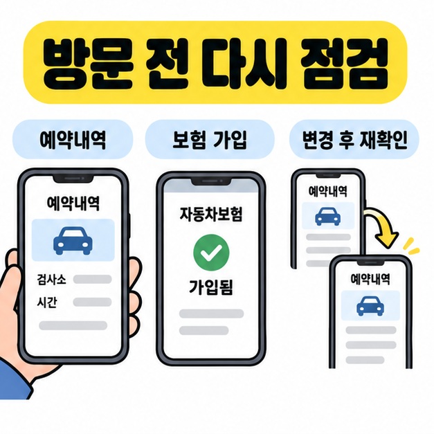 휴대폰으로 예약내역과 자동차보험 가입 상태를 확인하고 변경 후 새 예약내역을 다시 점검하는 안내