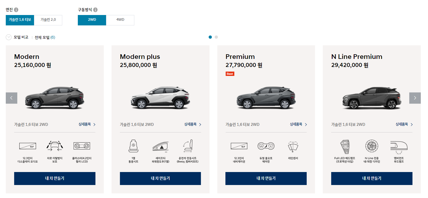 현대자동차 신차가격표 코나 트림