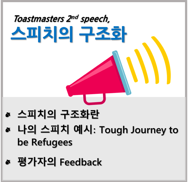 스피치를 구조화 해라