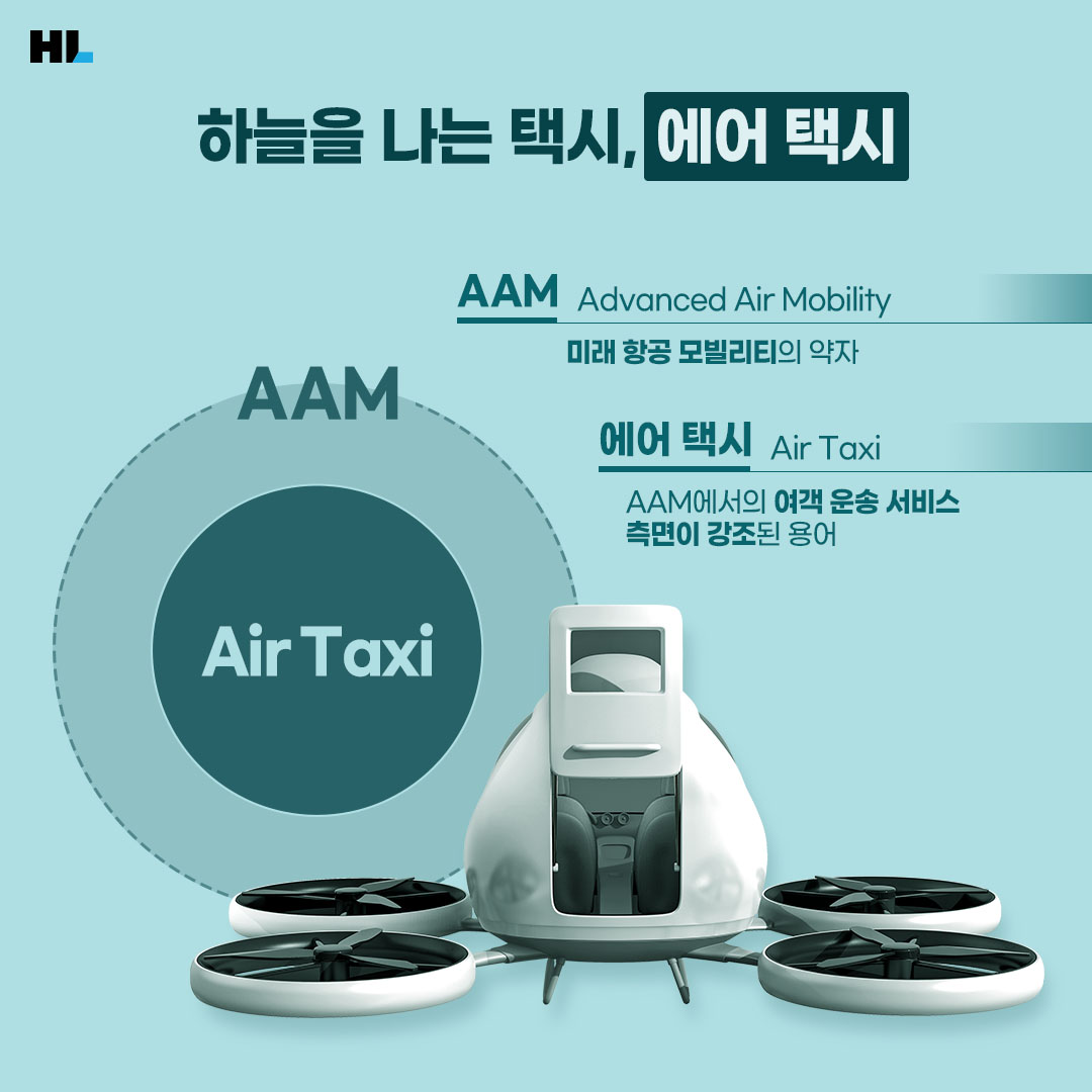 하늘을 나는 택시, 에어 택시
- AAM(Advanced Air Mobility): 미래 항공 모빌리티의 약자
- 에어 택시(Air Taxi): AAM에서의 여객 운송 서비스 측면이 강조된 용어