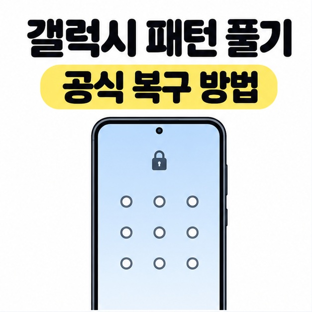 갤럭시 패턴 풀기와 공식 복구 방법이라는 문구 아래 잠금 아이콘과 아홉 개 점이 표시된 스마트폰 그림