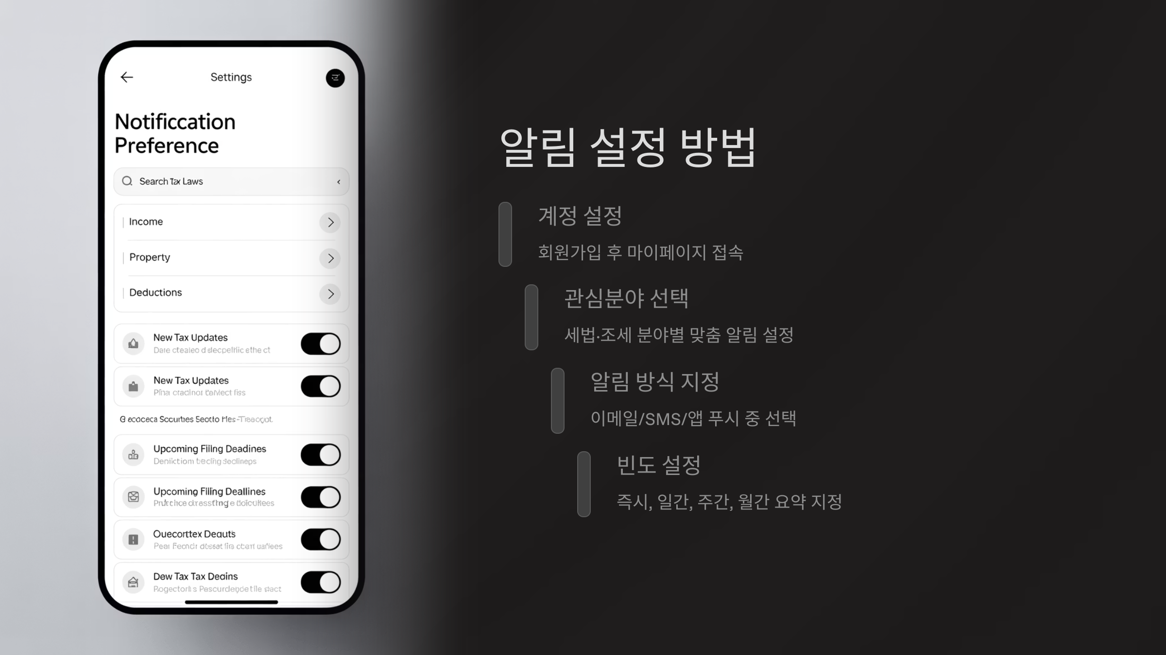 알림 설정 단계 요약표