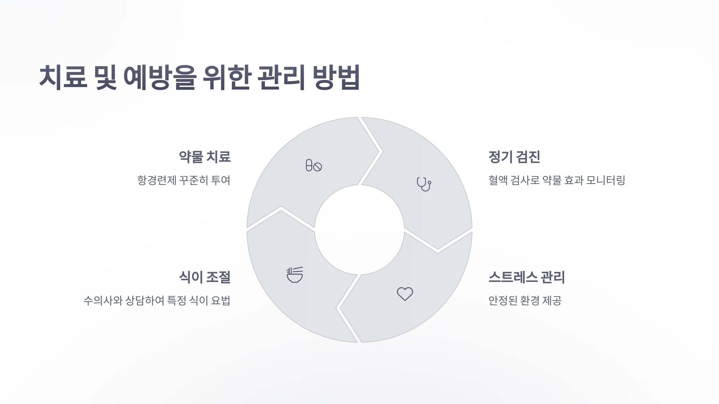 참조-뇌전증,-반려동물-4