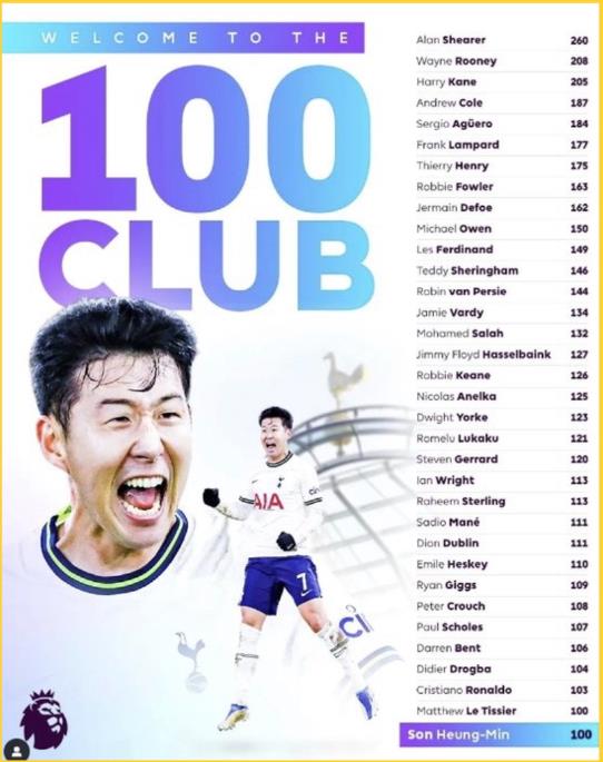 손흥민 EPL 100호 골