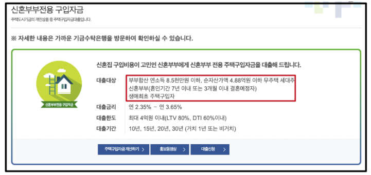 신혼부부 디딤돌 전세대출