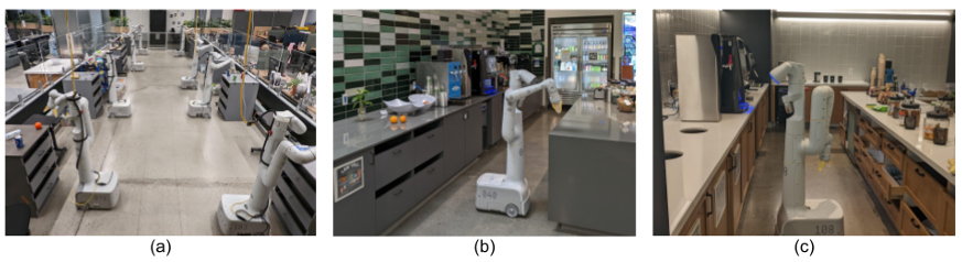 Environment for evaluation and training