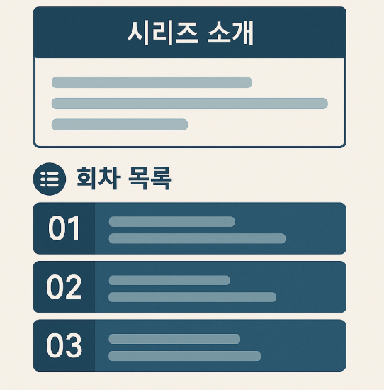 시리즈 페이지 상단 구조와 회차 목록 배치를 설명한 와이어프레임