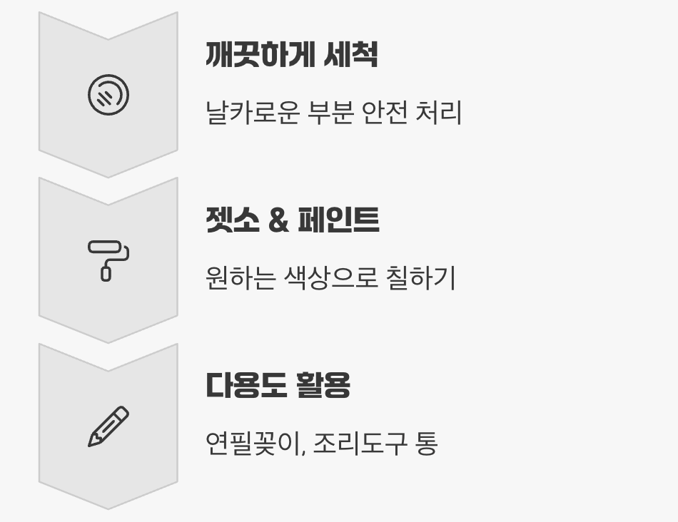 깡통의 재발견&amp;#44; 빈티지 감성 소품으로
