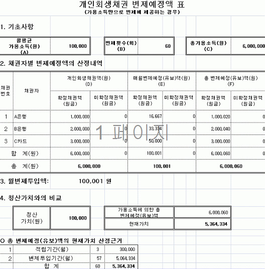 변제계획안