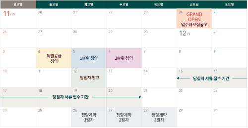 분양일정