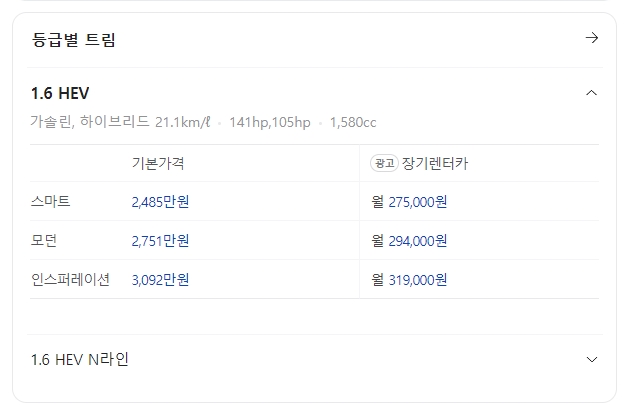 차량 등급별 트림 구성과 가격을 비교하는 표