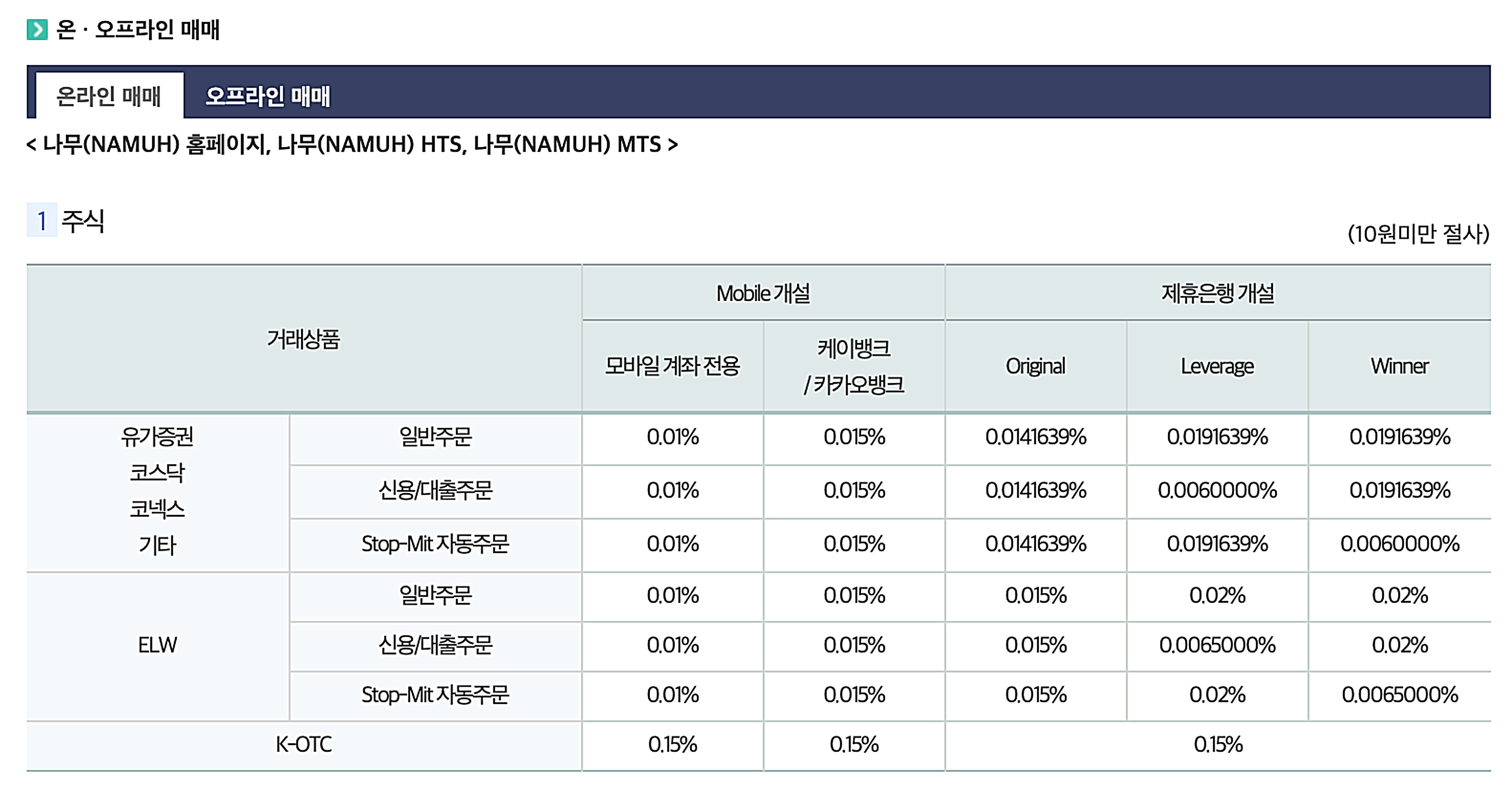 나무-온라인-주식-매매수수료